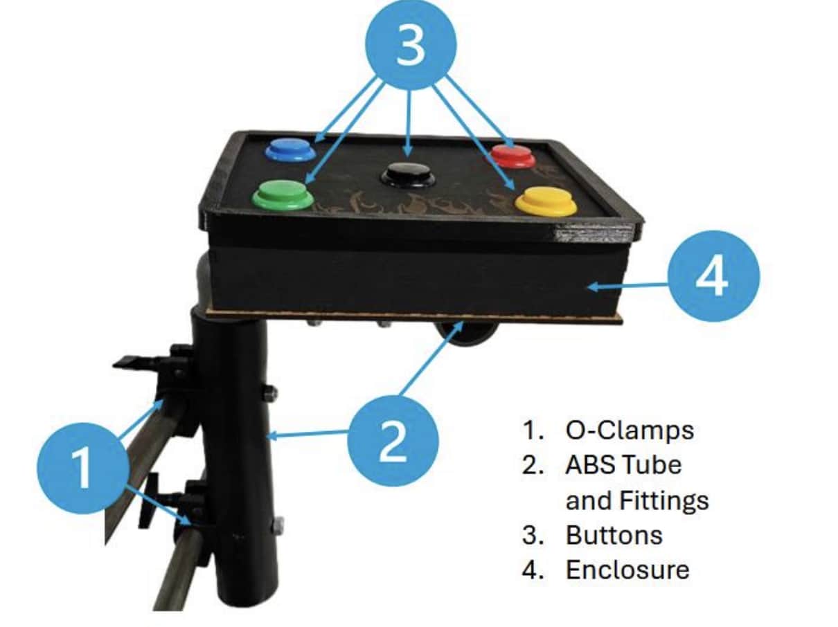 Mounted Configuration